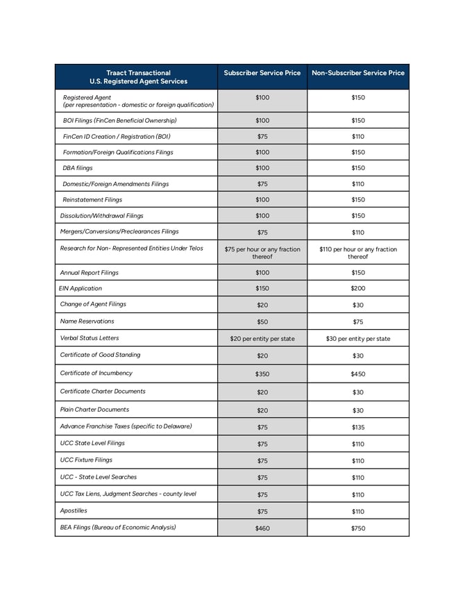 Traact Service Price Sheet_page-0001